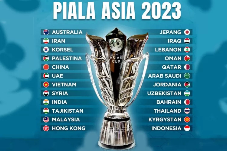 Piala Asia 2023 Qatar