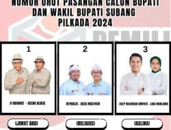 Pengundian Nomor Urut Pilkada Subang 2024: Pasangan ASLINA, JIMAT AKU, dan RELIGIUS Siap Bertarung